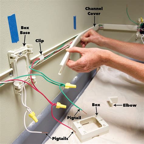 extending wires in electrical box|adding electrical box to existing.